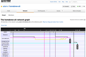 G4_screen_shot_2011-11-10_at_07.30.18_