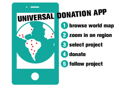 G6_universal-donation-appa